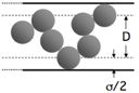 A self-avoiding polymer trapped inside a cylindrical pore: Flory free energy and unexpected dynamics