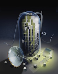 Cell-size Control and Maintenance